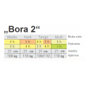 Čiužinys Bora-2